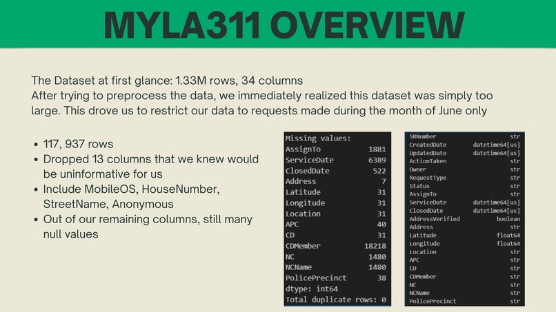 Tract Record – screenshot 4