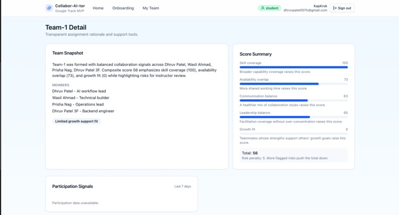 CAT: CollaborAiTor for Student Teams – screenshot 2