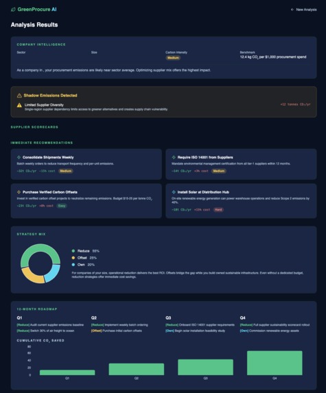 GreenProcure AI – screenshot 2