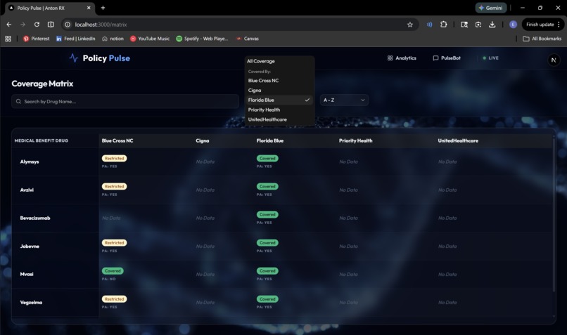 PolicyPulse – screenshot 6