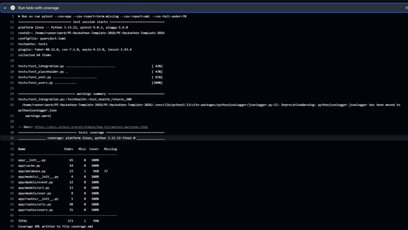 URL Shortener MLH PE Hackathon 2026 – screenshot 5