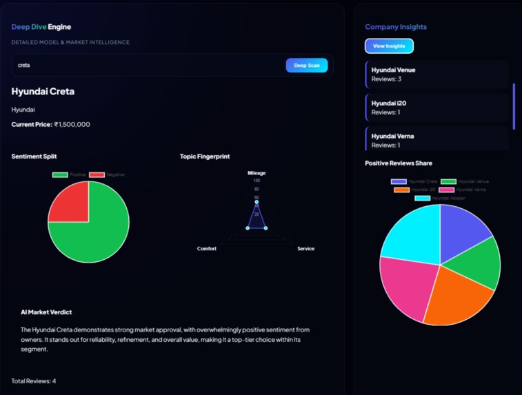 Geodrive_AI – screenshot 3