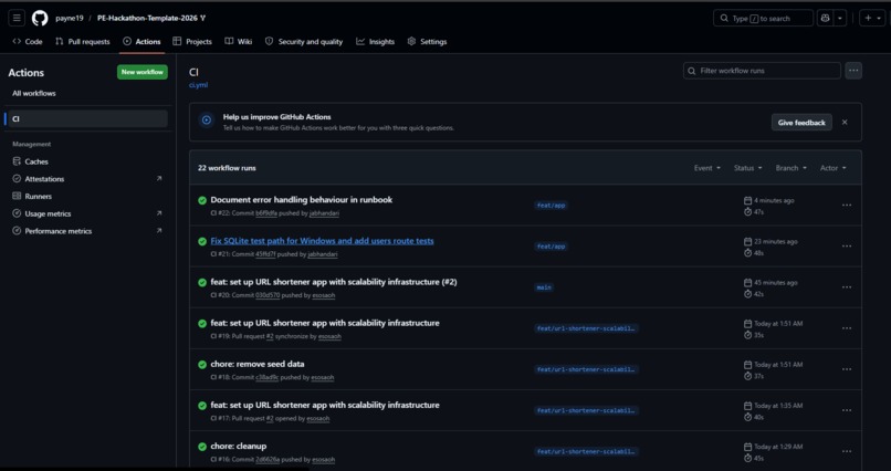URL Shortener MLH PE Hackathon 2026 – screenshot 8