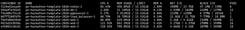 Ye-Old-Link-Shortner – screenshot 2