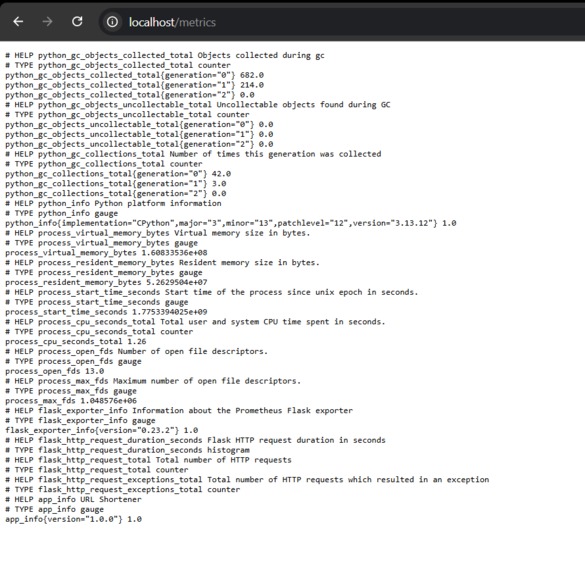 URL Shortener MLH PE Hackathon 2026 – screenshot 18