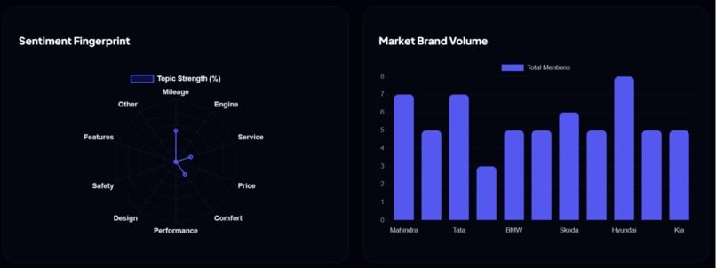 Geodrive_AI – screenshot 7