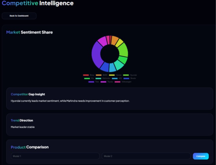 Geodrive_AI – screenshot 8