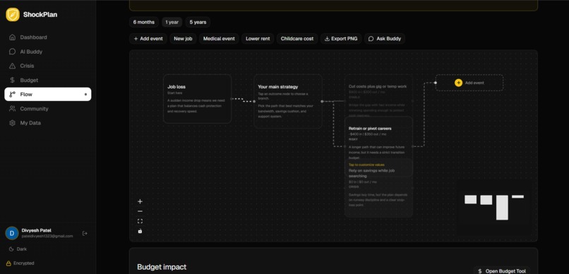 ShockPlan – screenshot 4