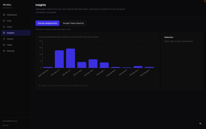 Meridian – screenshot 3