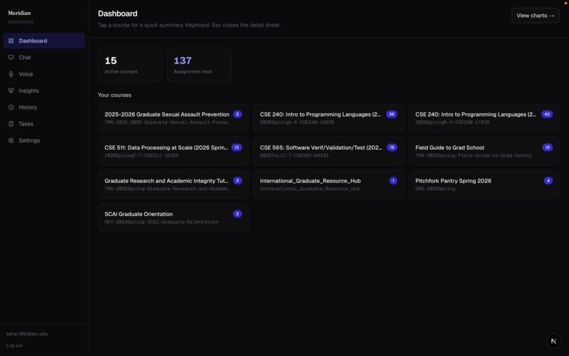 Meridian – screenshot 8