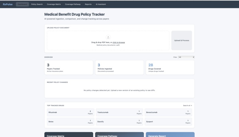 RxPulse – screenshot 1
