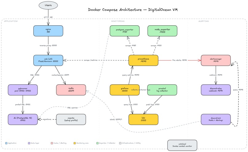 wealways.online – screenshot 5