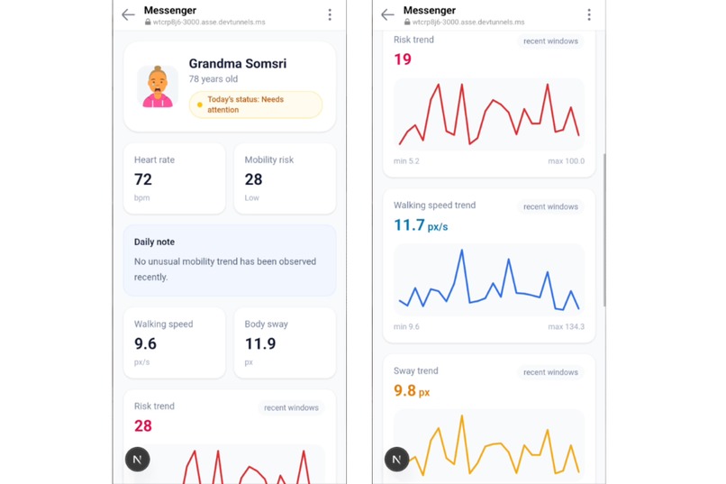 Intelligent Fall Detection & Risk Prediction System – screenshot 1