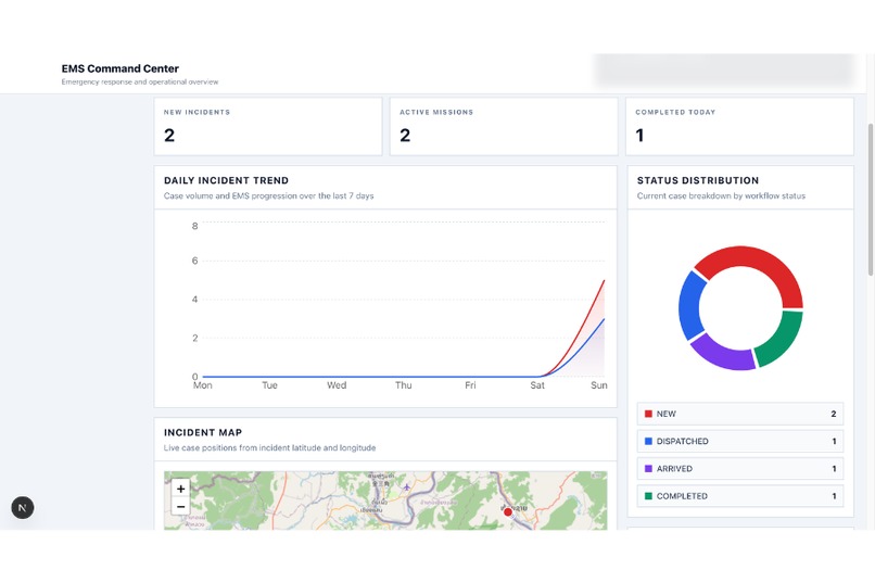 Intelligent Fall Detection & Risk Prediction System – screenshot 11