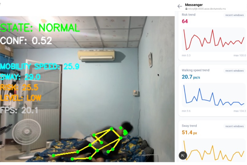 Intelligent Fall Detection & Risk Prediction System – screenshot 4