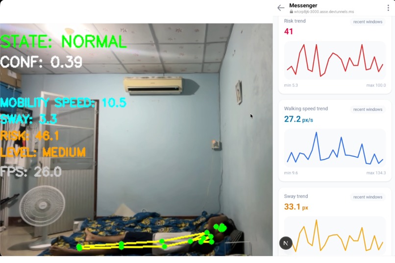 Intelligent Fall Detection & Risk Prediction System – screenshot 3