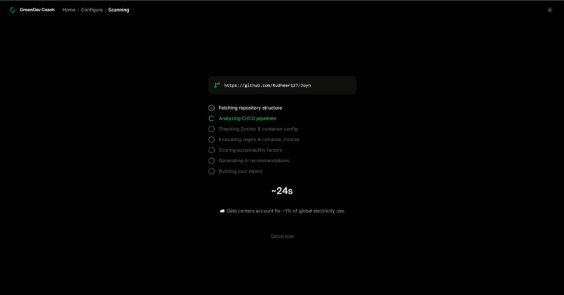 Green Dev  – screenshot 3