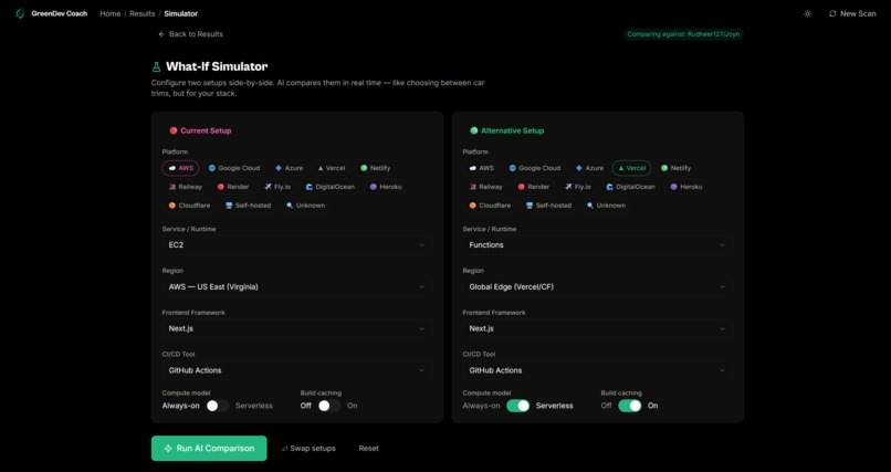 Green Dev  – screenshot 4