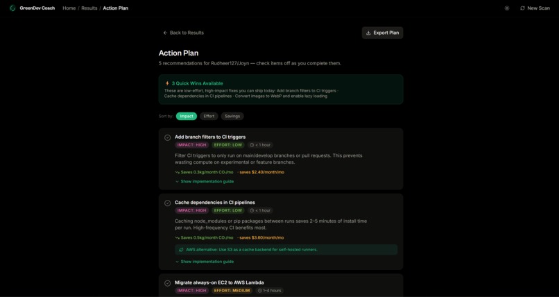 Green Dev  – screenshot 6