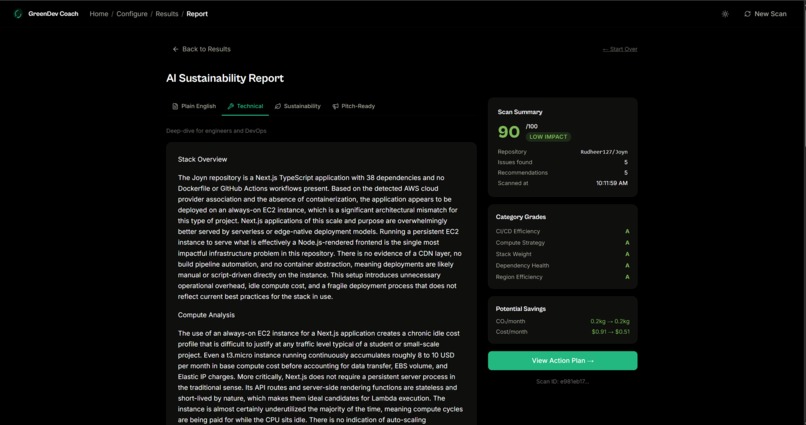 Green Dev  – screenshot 8