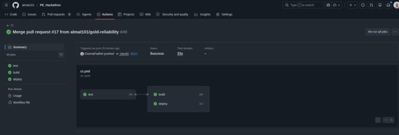 URL Shortener – screenshot 3