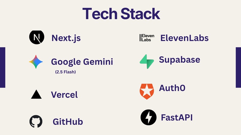 EcoLens – screenshot 5