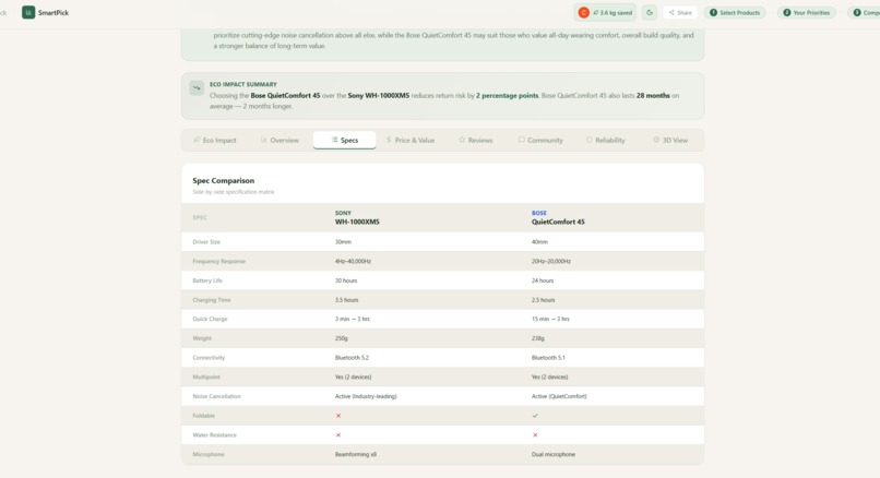 Smartpick – screenshot 6
