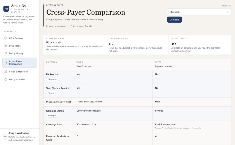 Anton Dex – screenshot 1