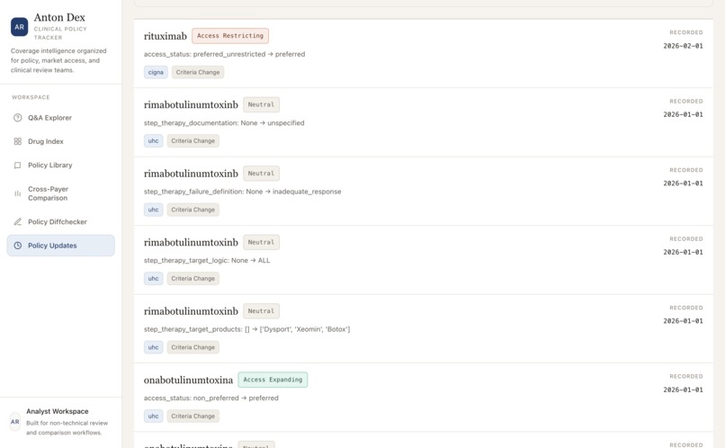 Anton Dex – screenshot 2