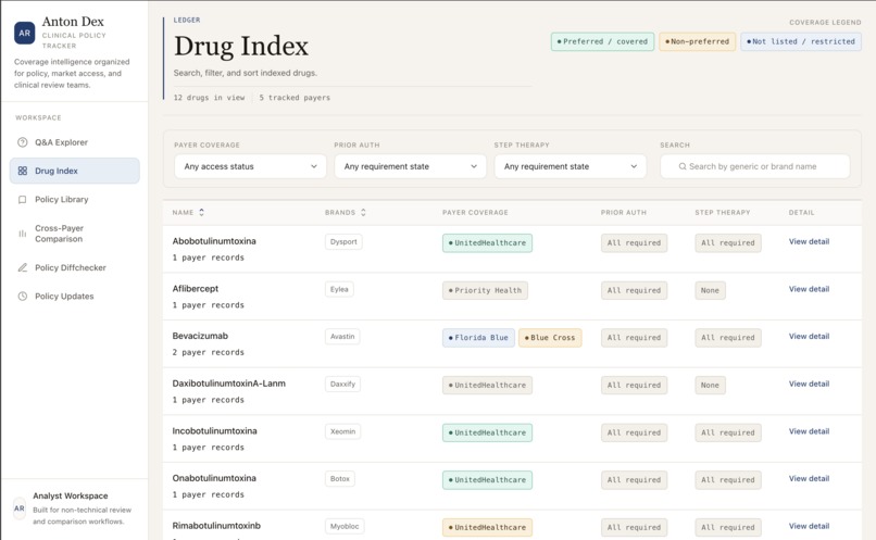 Anton Dex – screenshot 3