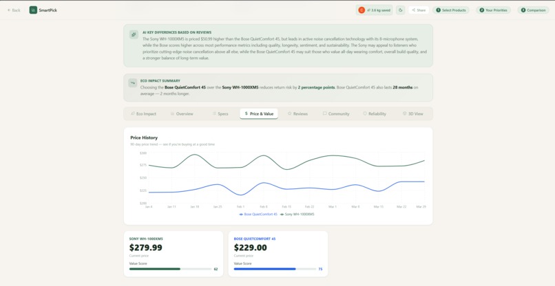 Smartpick – screenshot 7