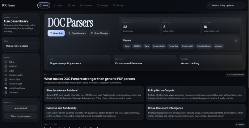 The DOC Parsers – screenshot 1