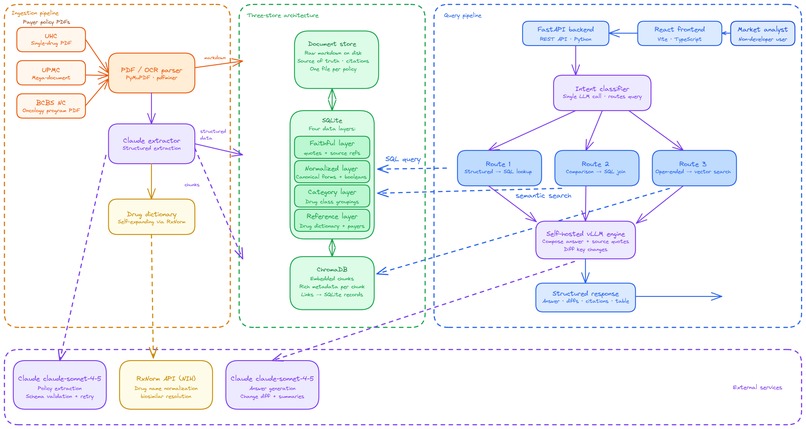 Anton Dex – screenshot 6