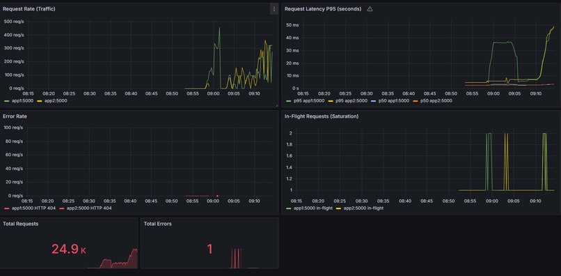 Vybe – screenshot 3