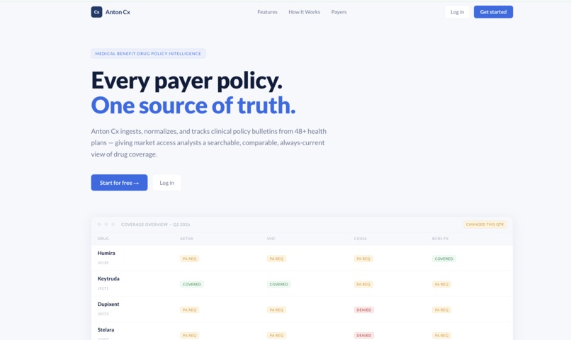 Anton-Cx – screenshot 6