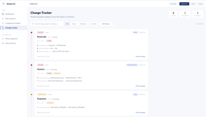 Anton-Cx – screenshot 8