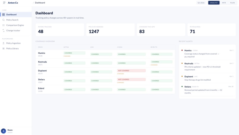 Anton-Cx – screenshot 10