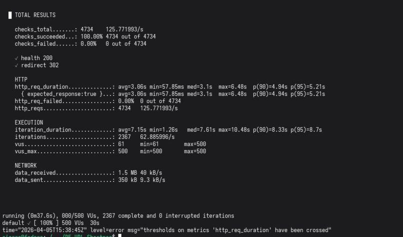 kadi – screenshot 6