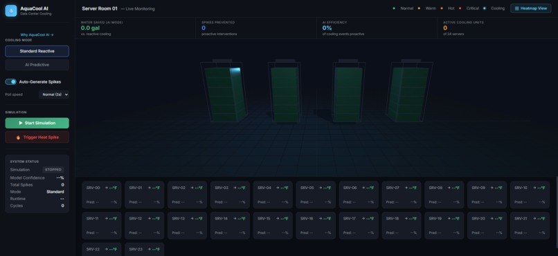 AI Farm Water Management System – screenshot 1