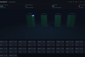 AI Farm Water Management System