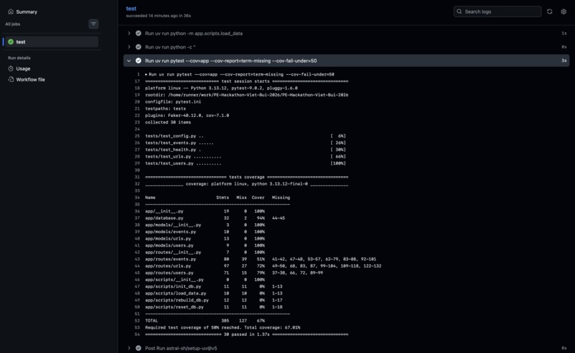 PE hackathon Submission from MLH Platform – screenshot 2