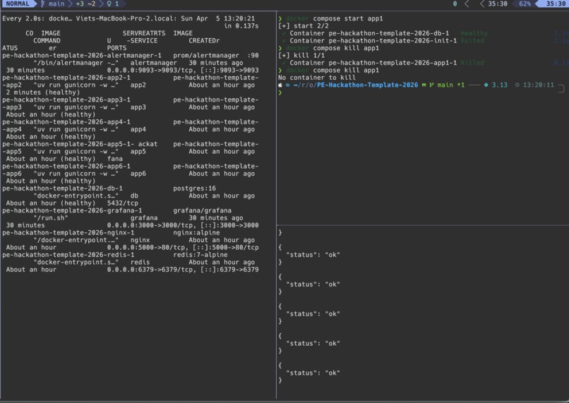 PE hackathon Submission from MLH Platform – screenshot 3
