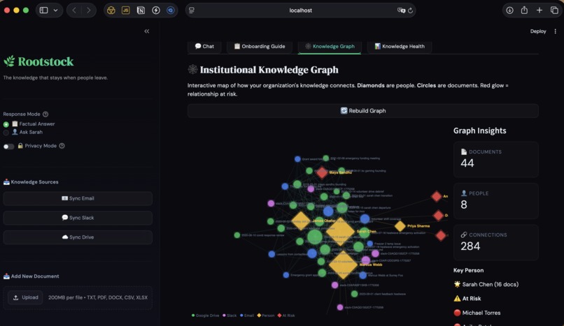 Rootstock – screenshot 4
