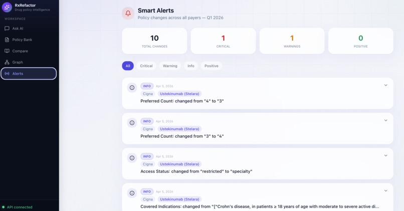 RxRefactor – screenshot 5