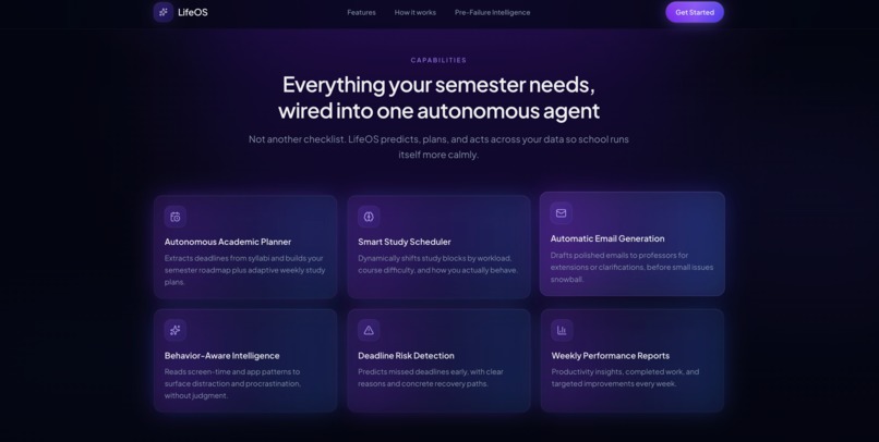 LifeOps – screenshot 3