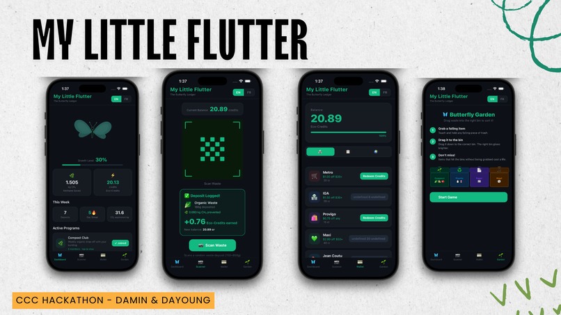 My Little Flutter – screenshot 1