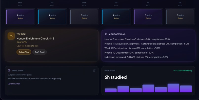 LifeOps – screenshot 5