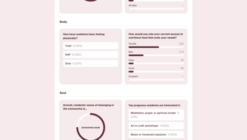 Flourish: Wellness Check-In – screenshot 10