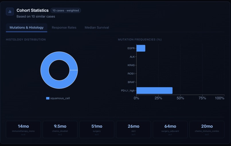 LungIQ – screenshot 7