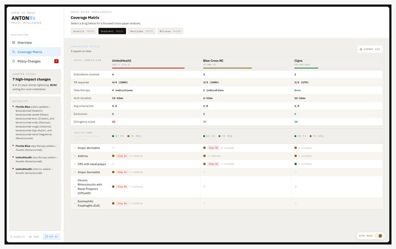 AntonIQ – screenshot 3